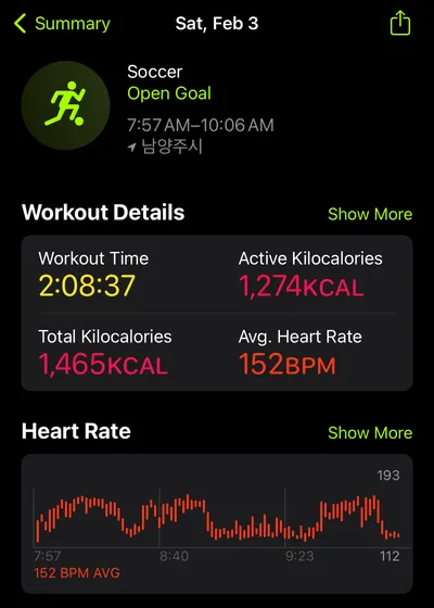 Apple health stats